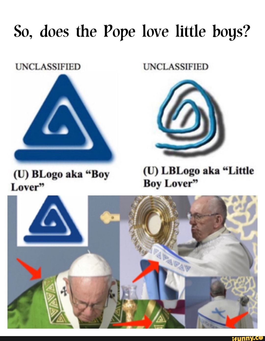 So, does the Pope love little boys?
UNCLASSIFIED UNCLASSIFIED
(U) BLogo aka "Boy (U) LBLogo aka "Little
Lover" mc Lover"