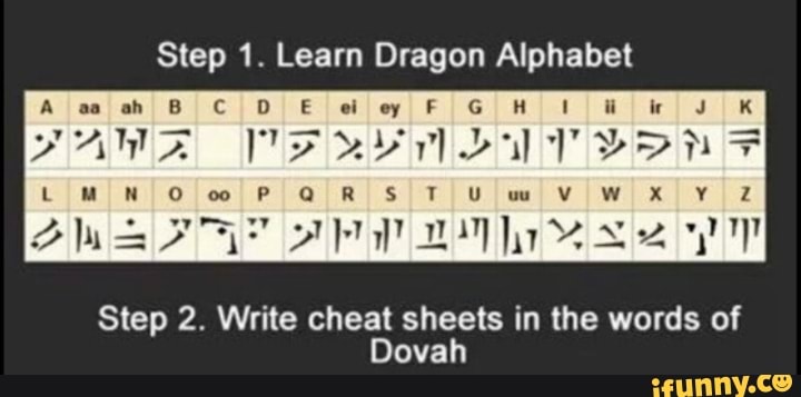 skyrim dragon alphabet