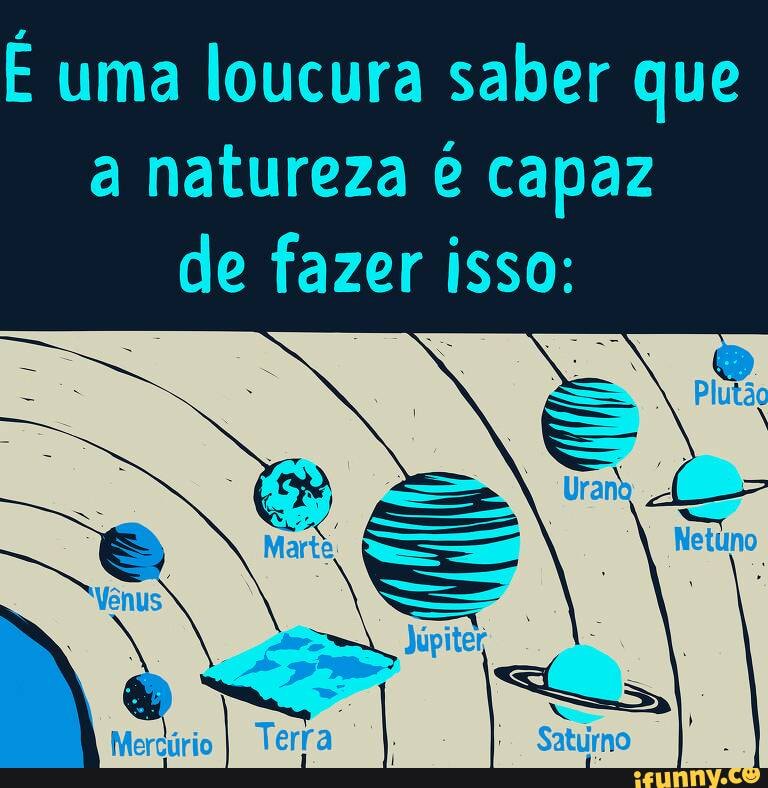 É uma loucura saber que a natureza é capaz de fazer isso:
Saturno
