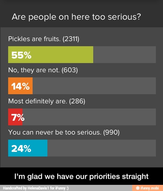 Are people on here too serious?
Pickles are fruits. (2311)
Most definitely are. (286)
You can never be too serious. (990)
I'm glad we have our priorities straight - I'm glad we have our priorities straight