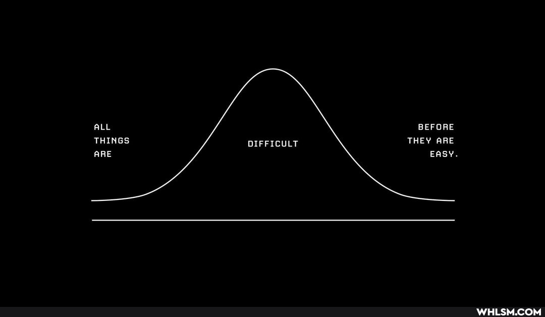 ALL THINGS ARE
BEFORE THEY ARE EASY.
DIFFICULT