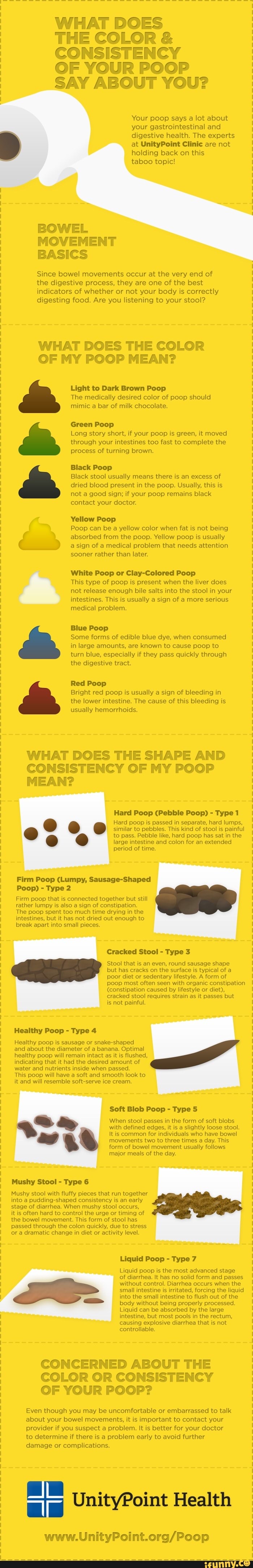 what-does-the-color-of-your-poop-say-about-you-consistency-your-poop