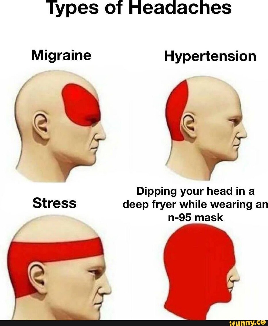 Types of Headaches Migraine Hypertension Dipping your head in a Stress