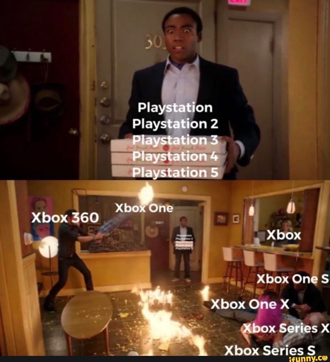 Playstation
Playstation 2
Playstation 3
Playstation 4
Playstation
One
Xloox
One S One X- box Series X
Series S