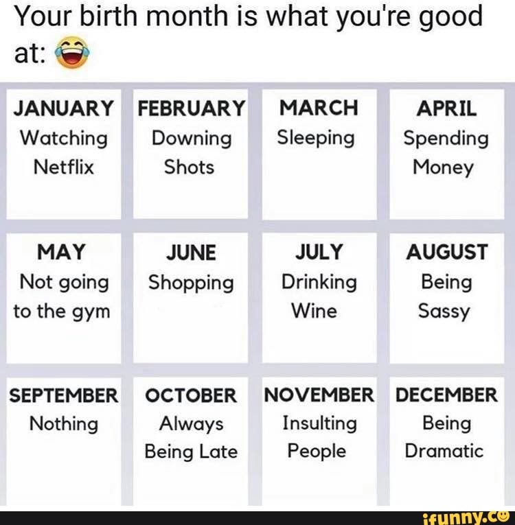 Your birth month is what you're good at: © JANUARY FEBRUARY MARCH APRIL ...