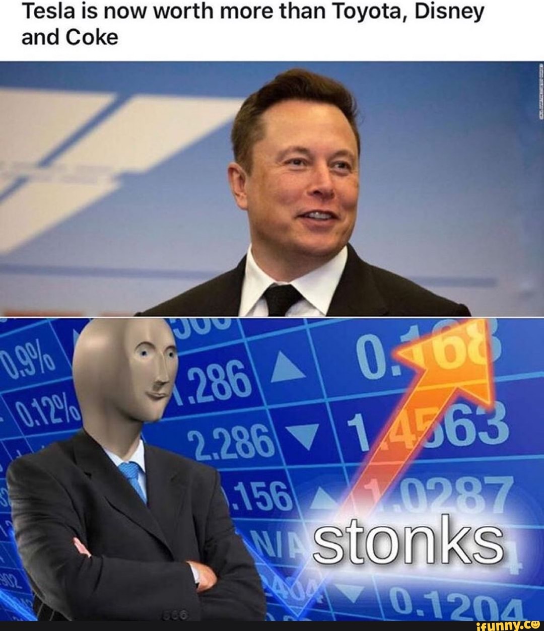 Tesla is now worth more than Toyota, Disney
and Coke