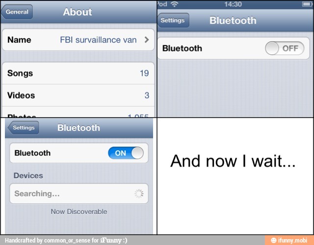 Bluetooth
Corr
Devices