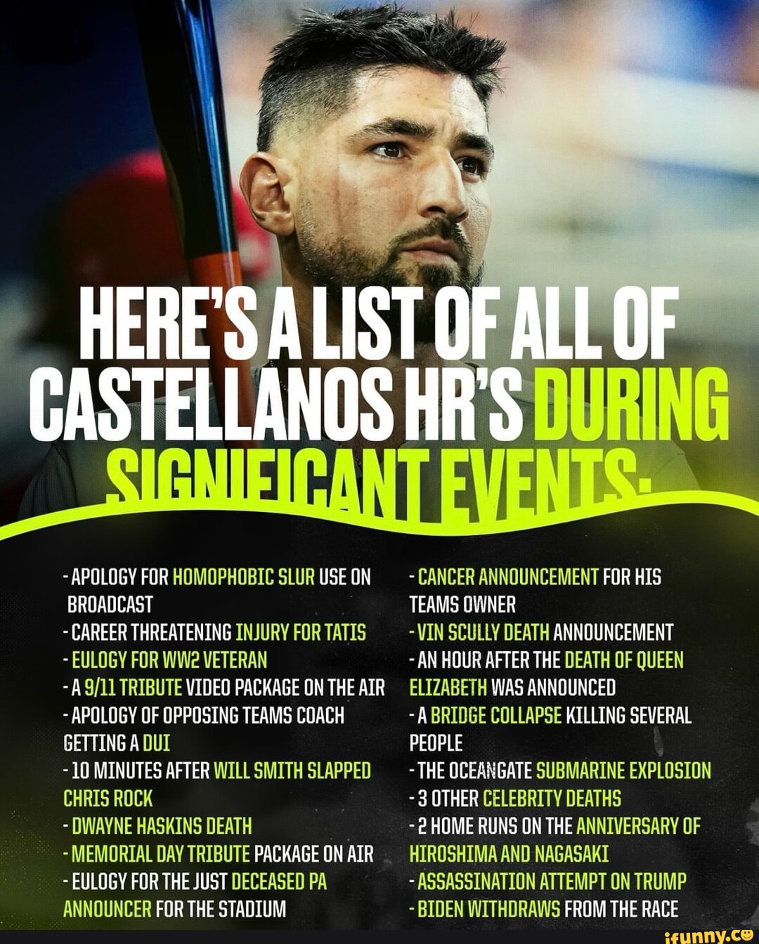 Tatis memes. Best Collection of funny Tatis pictures on iFunny