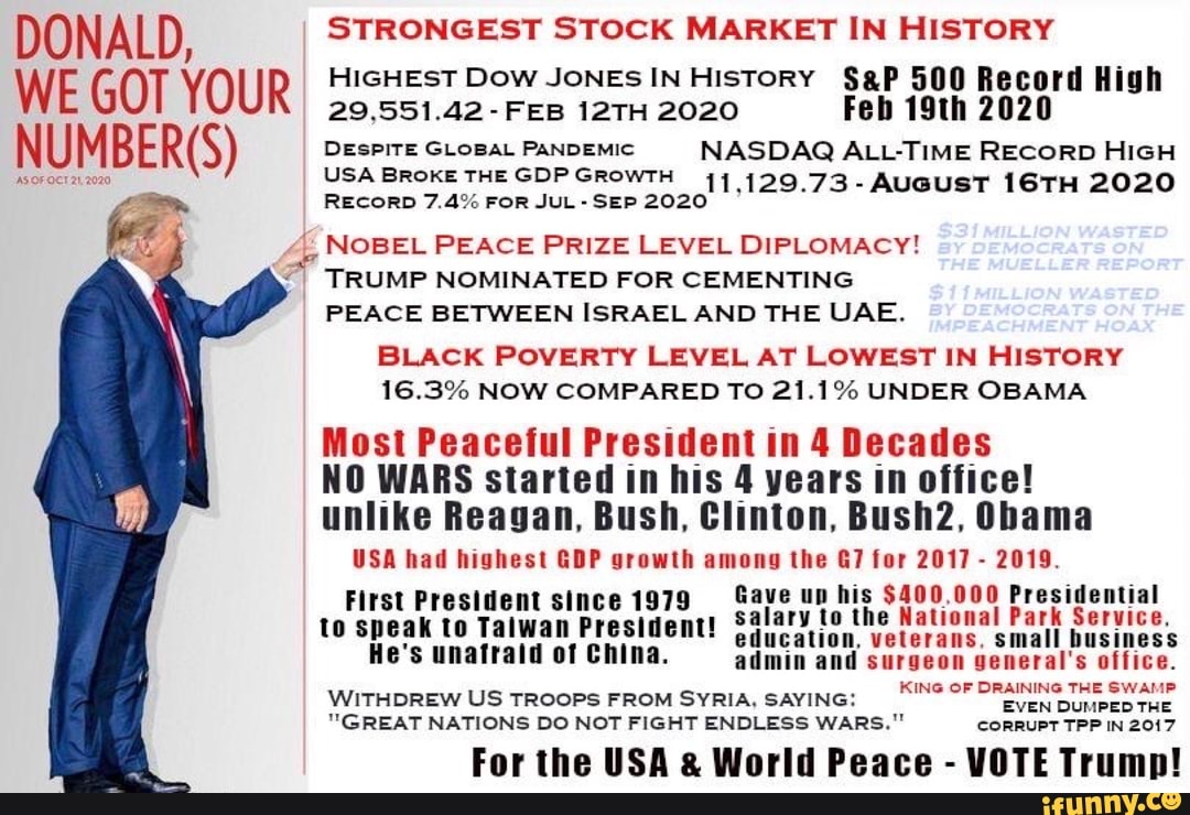 DONALD I STRONGEST STOCK MARKET IN HISTORY WE GOT YOUR DONALD I STRONGEST STOCK MARKET IN HISTORY WE GOT YOUR