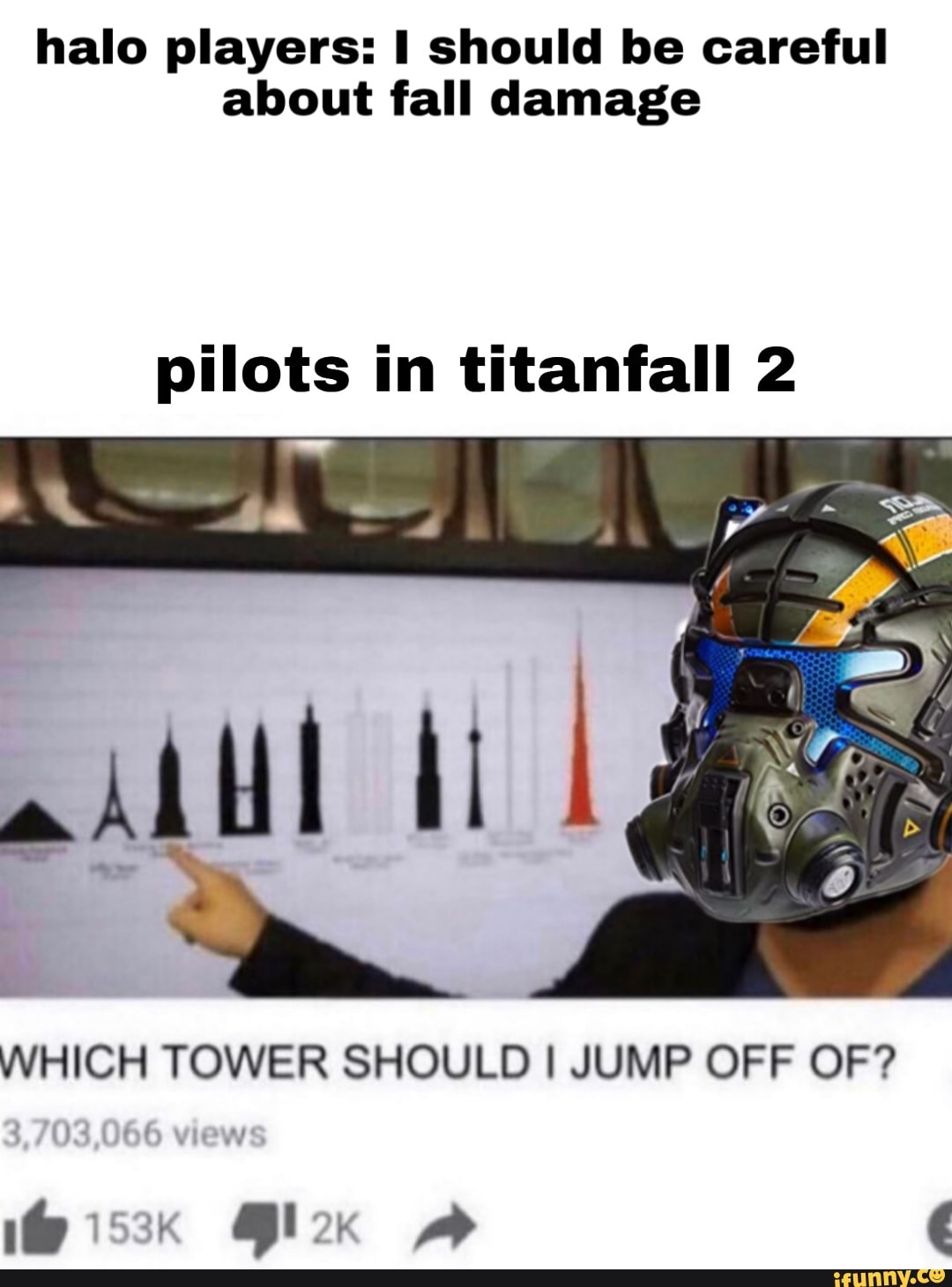 halo players: I should be careful
about fall damage
pilots in titanfall 2
WHICH TOWER SHOULD I JUMP OFF OF?