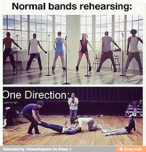 Normal bands renenreing: