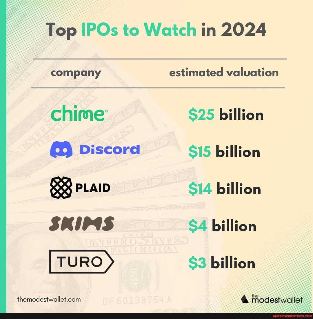 Will 2024 be the revival of big named IPOs? Here’s a look at some of