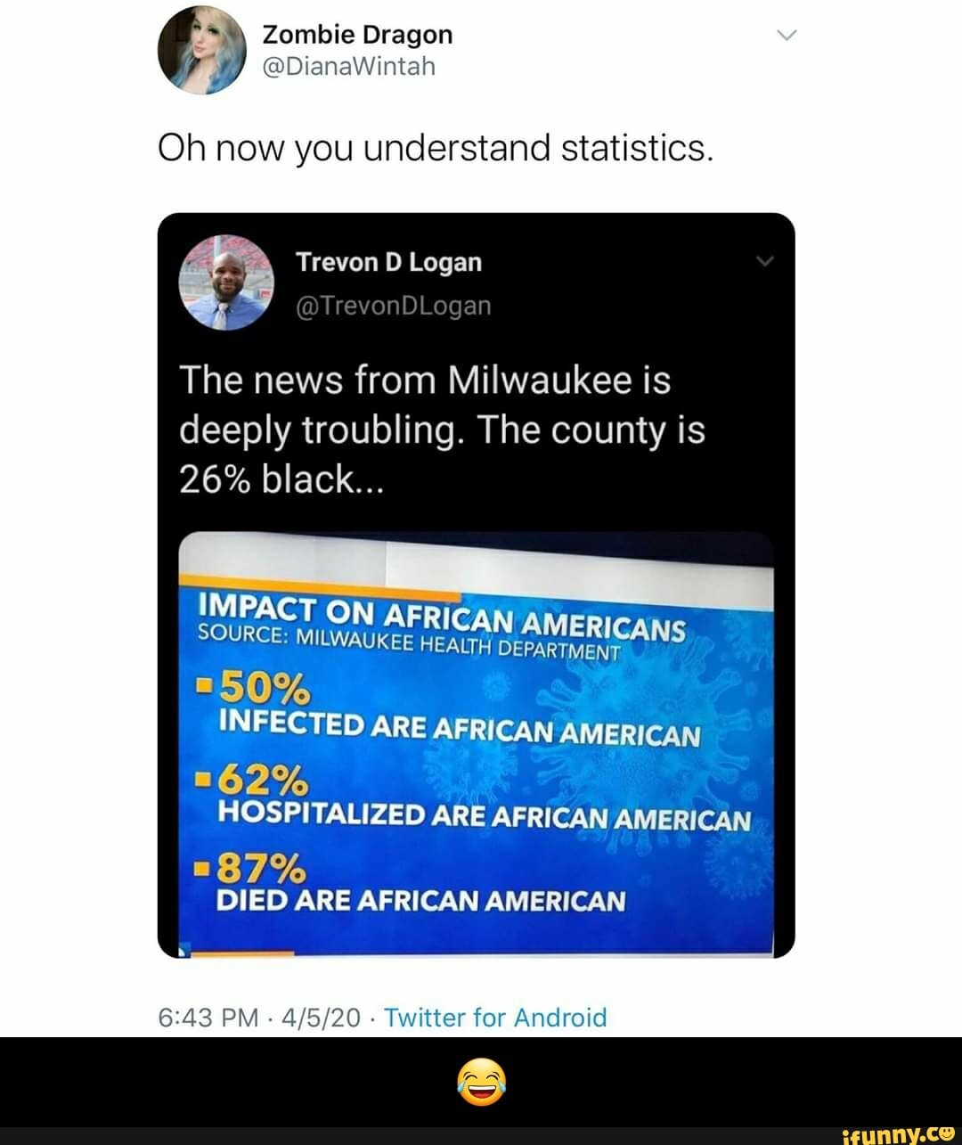 Oh now you understand statistics.
deeply troubling. The county is
INFECTED ARE AFRICAN AMERICAN
HOSPITALIZED ARE AFRICAN AMERICAN
6:43 PM
Twitter for Android - π