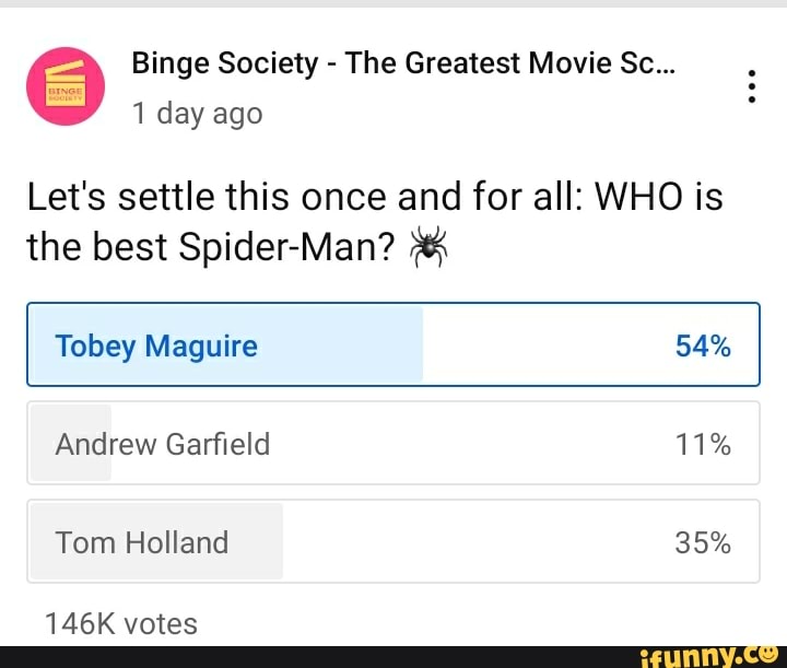 Binge Society - The Greatest Movie Sc...
1 day ago
Let's settle this once and for all: WHO is the best Spider-Man?
Tobey Maguire 54%
Andrew Garfield
11%
Tom Holland 35%
146K votes