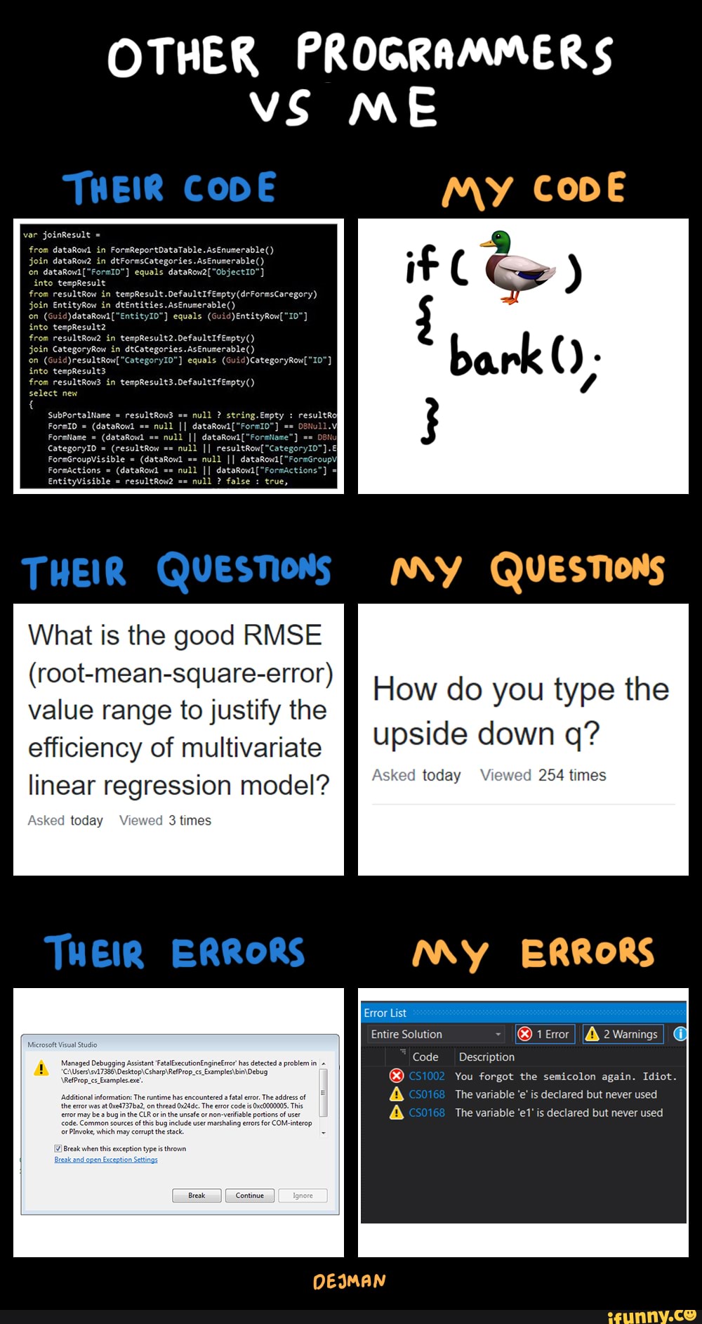 What Is A Good Rmse For Regression