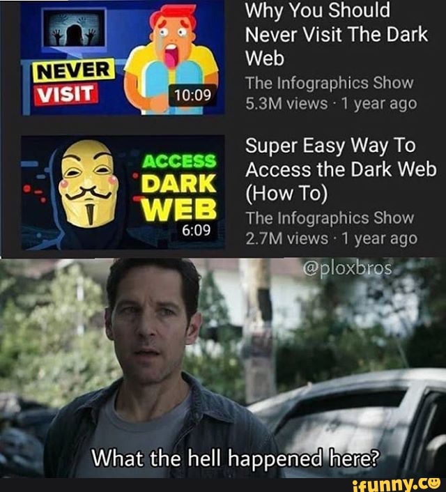 Why You Should Never Visit The Dark Web The Infographics Show 53m