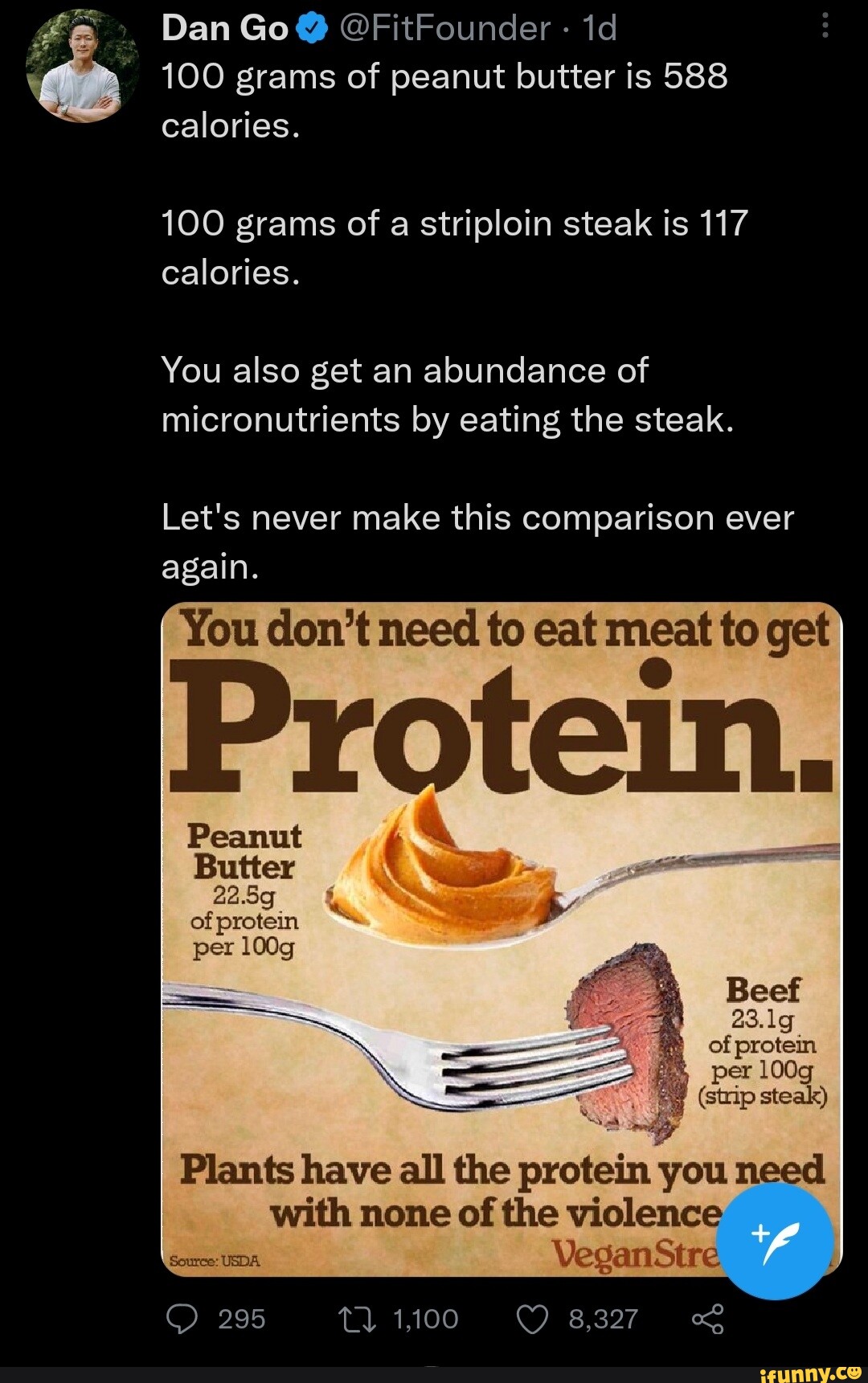 Dan Go FitFounder id 100 grams of peanut butter is 588 calories