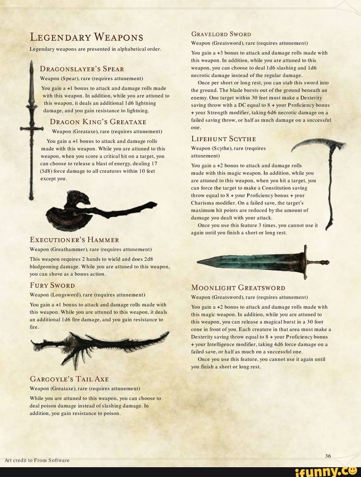 LEGENDARY WEAPONS Legendary weapons are presented in alphabetical order ...