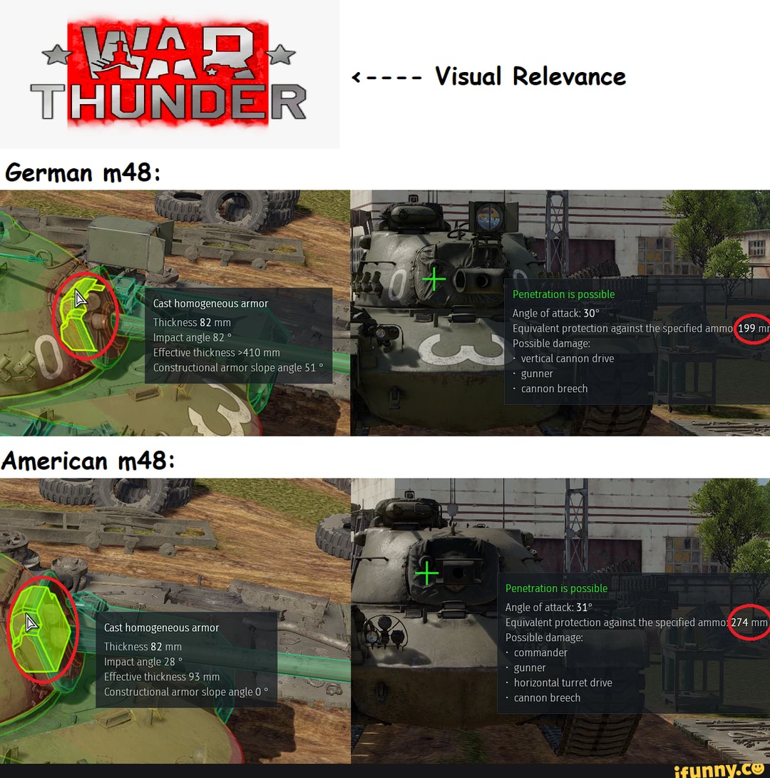Visual Relevance TRUNDETR German Cast homogeneous armor Thickness 82 mm