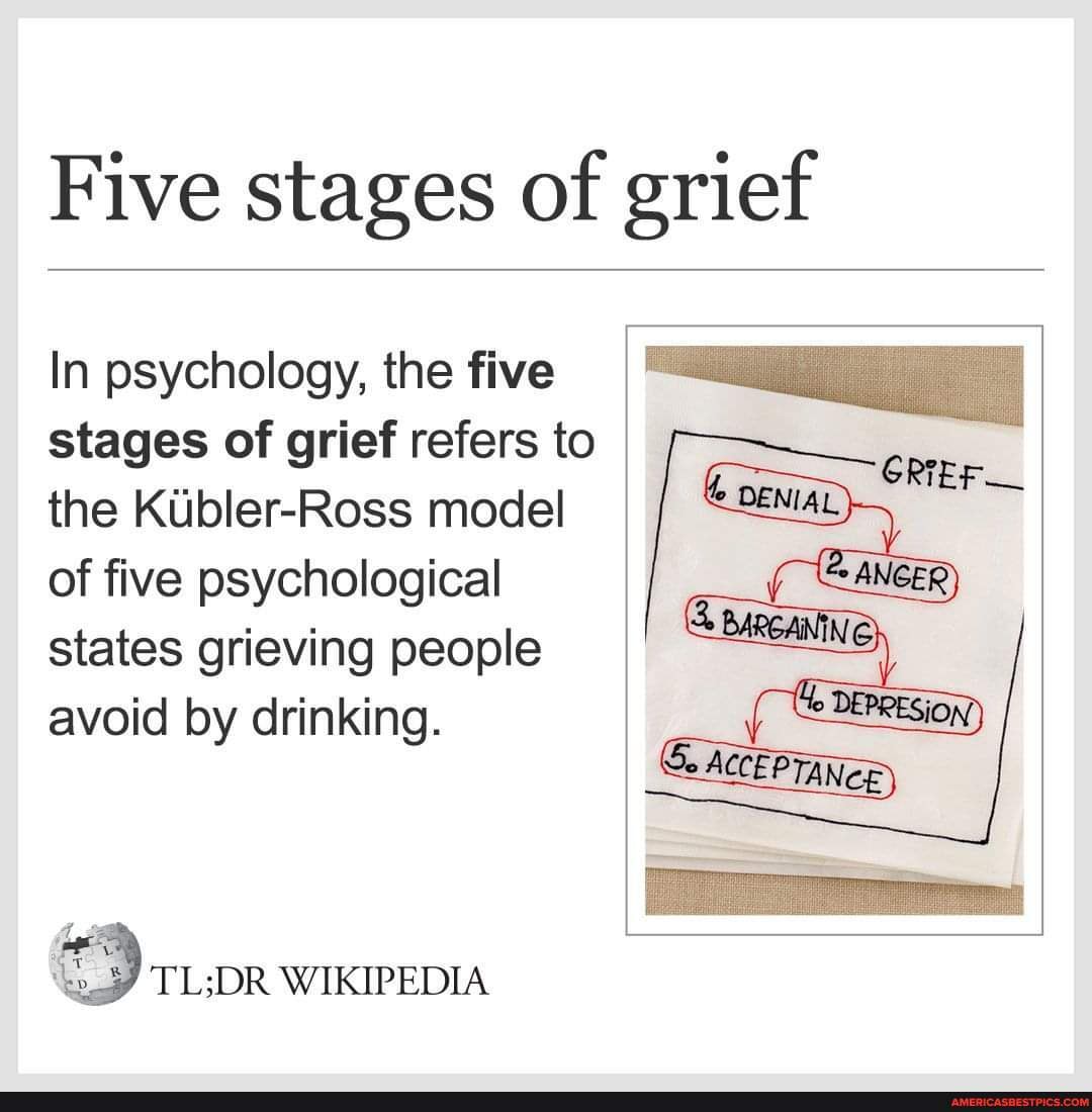 five-stages-of-grief-in-psychology-the-five-stages-of-grief-refers-to