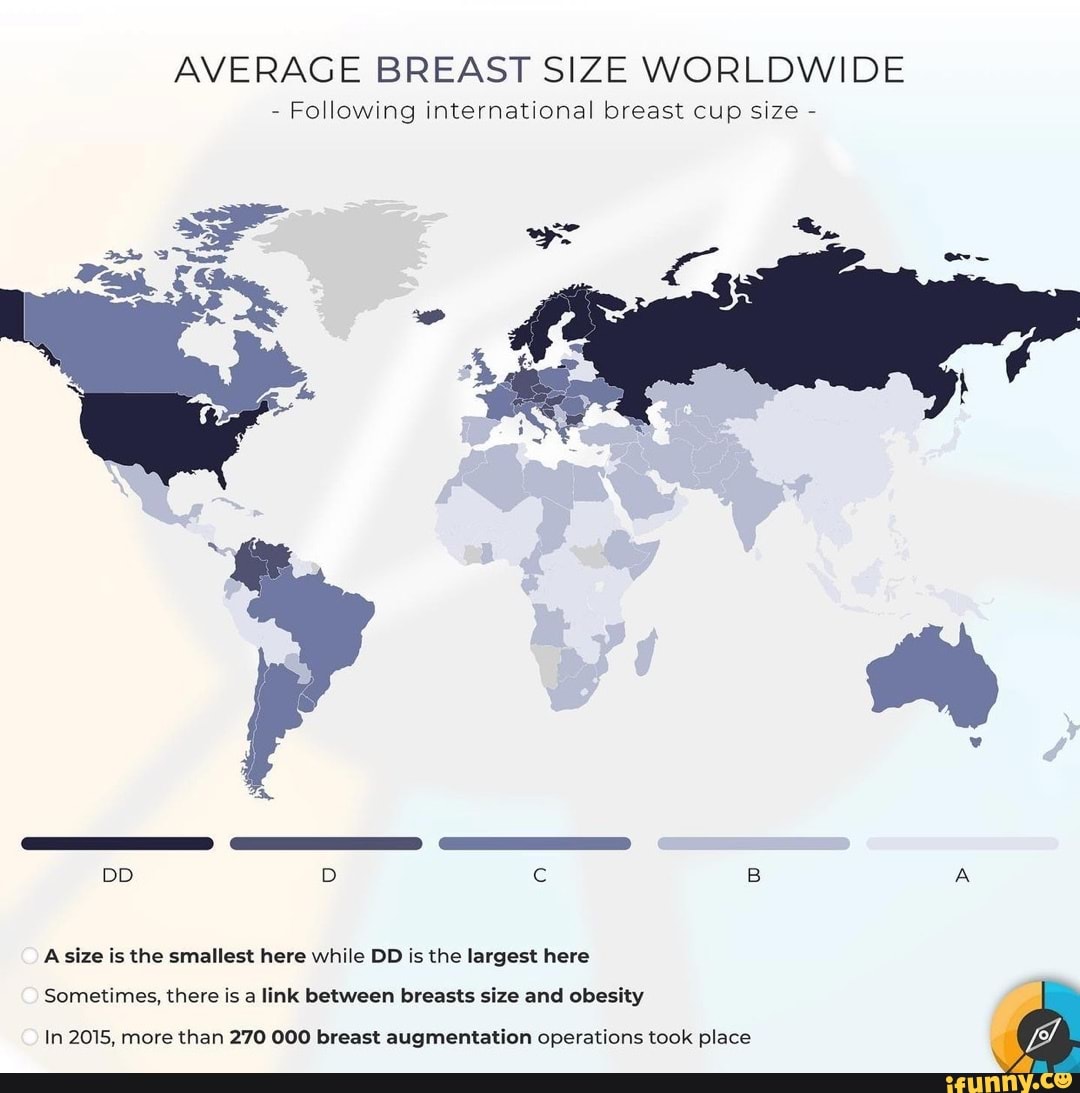 AVERAGE BREAST SIZE WORLDWIDE - Following international breast cup size -  DD size is the smallest here while