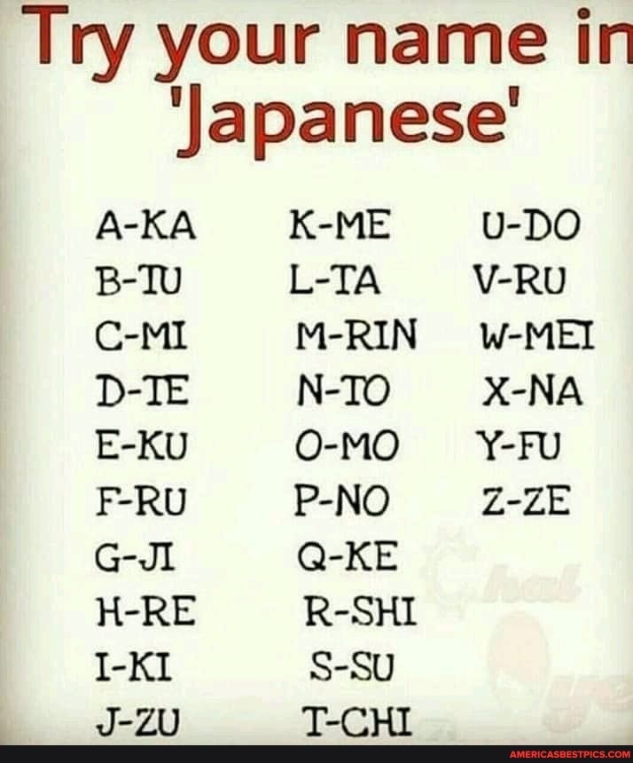 Try Your Name In Japanese Aka K Me U Do V Ru C Mi M Rin W Mei D Ie N To X Na E Ku O Mo Y Fu F Ru P No Z Ze G Ji Q Ke Hire S Su J Zu T Chi America S Best Pics And