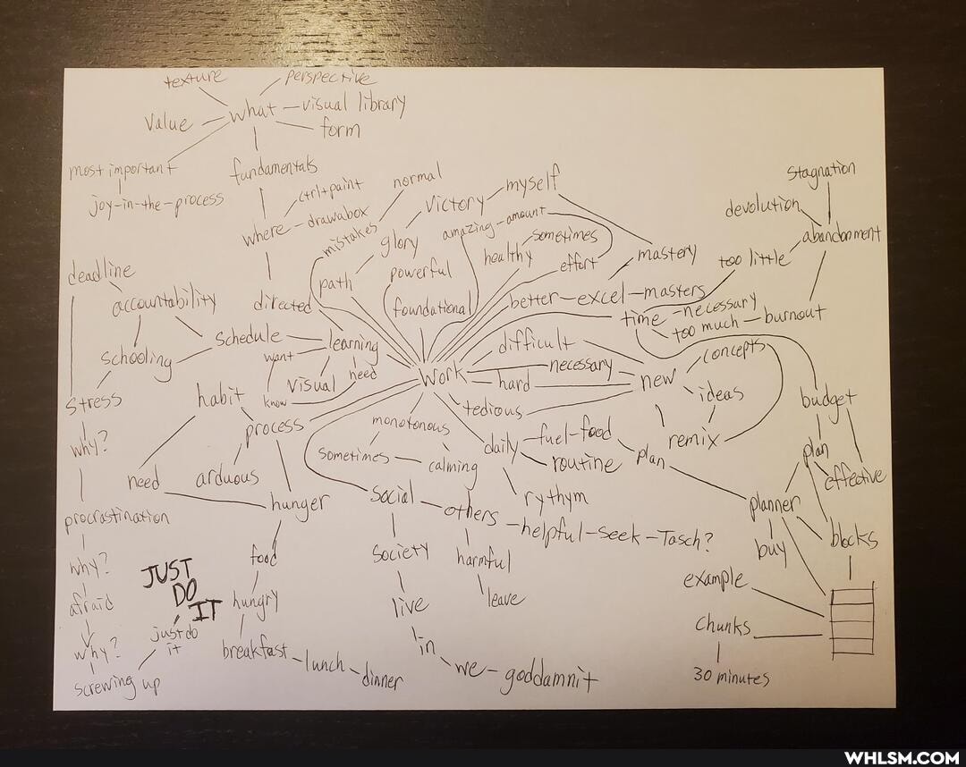 Value,
(LOW
wor do
{ oath
le
habit
monotone, meti me: calining
oF
chily al
"Ss ens
Cover" hara
\we leave
'in
Ne~ geddinn
ens Thelphul-Seek Tasch
devolution, y, abuncon mett
+00 /
(one?
/ Sthe
Chanks
30 ntnutes