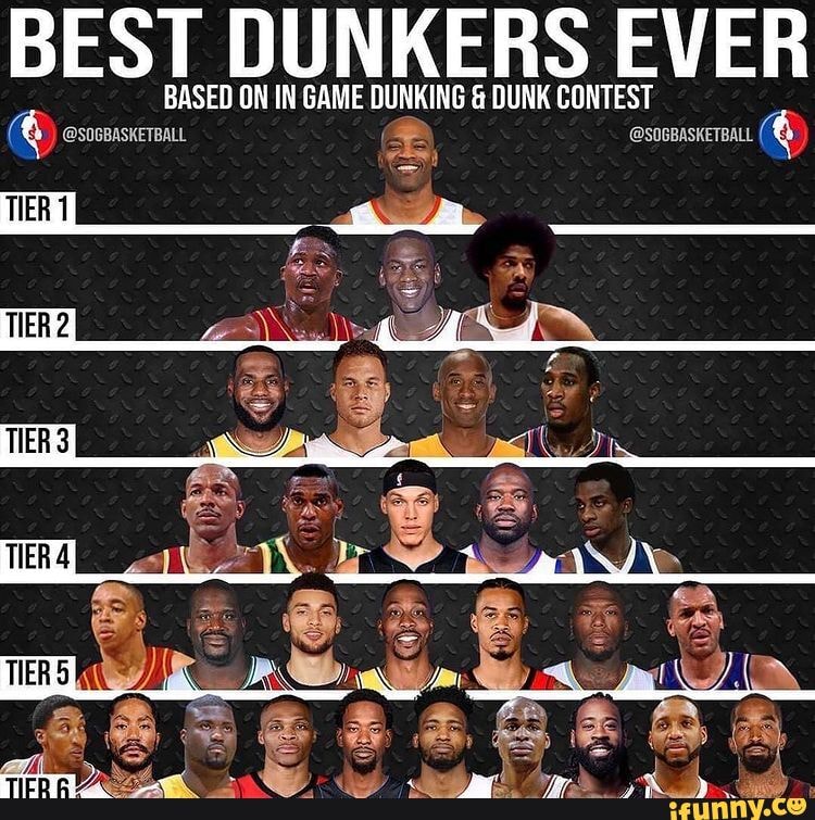 Dunkers memes. Best Collection of funny Dunkers pictures on iFunny