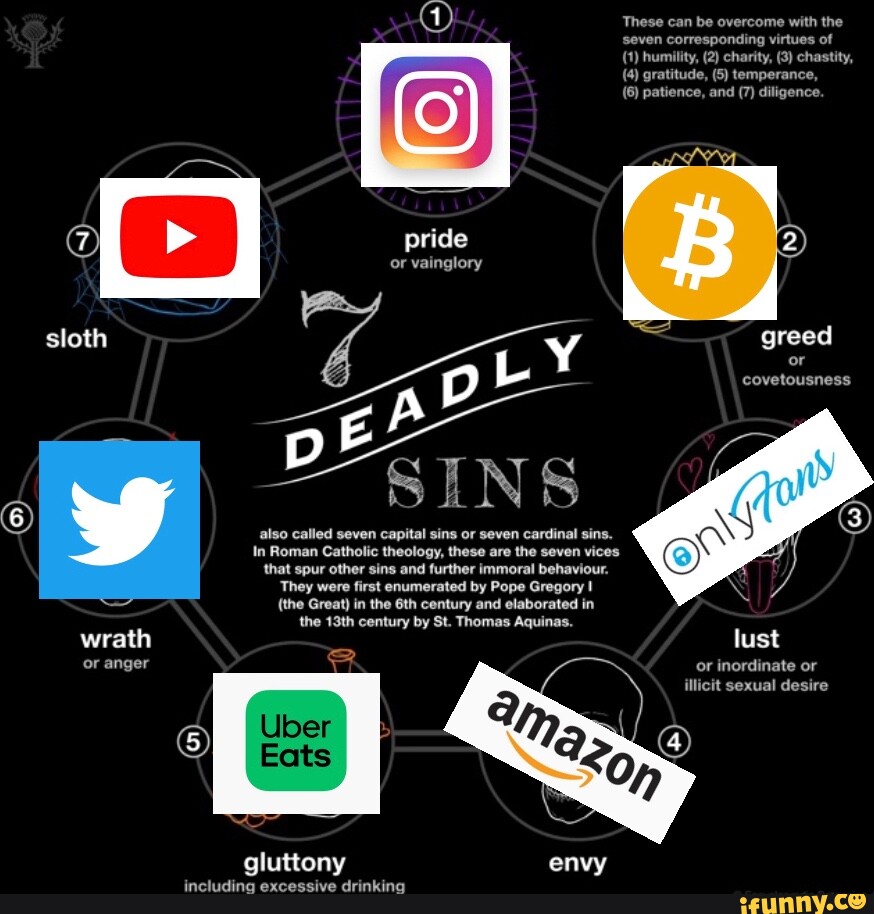 'These can be overcome with the seven corresponding virtues of (1