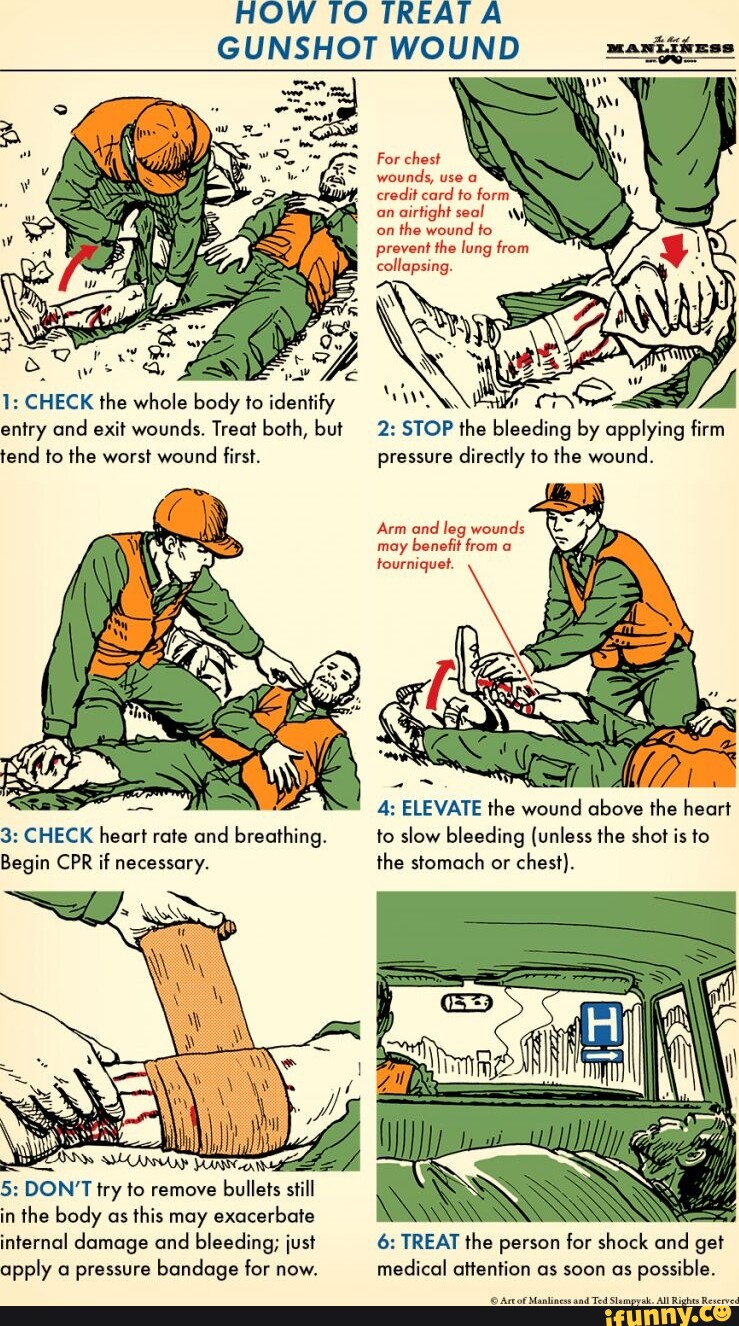 HOW TO TREAT A GUNSHOT WOUND For chest wounds, use credit card to form