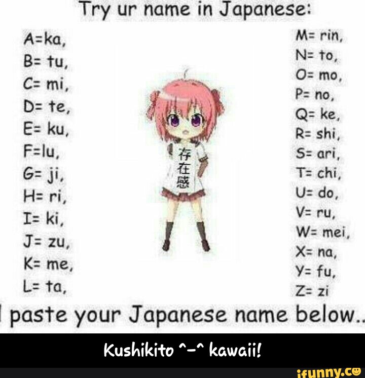 Anime Girl Names And Meanings