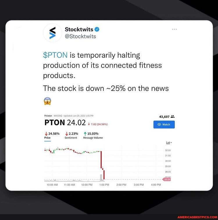 pton stocktwit
