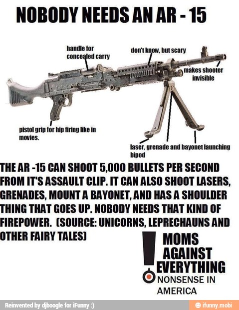 NOBODY NEEDS AN AR
15
movies.
THE AR -15 CAN SHOOT 5,000 BULLETS PER SECOND
FROM IT'S ASSAULT CLIP. IT CAN ALSO SHOOT LASERS,
GRENADES, MOUNT A BAYONET, AND HAS A SHOULDER
THING THAT GOES UP. NOBODY NEEDS THAT KIND OF
FIREPOWER. (SOURCE: UNICORNS, LEPRECHAUNS AND
OTHER FAIRY TALES) MOMS
AGAINST
EVERYTHING