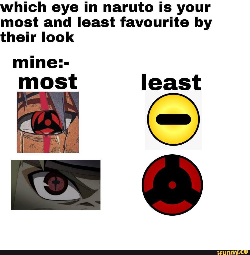 Which eye in naruto is your most and least favourite by their look mine