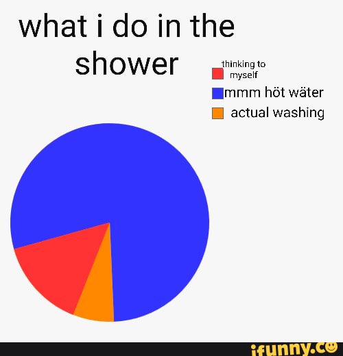 What i do in the shower mmm hot water actual washing - iFunny