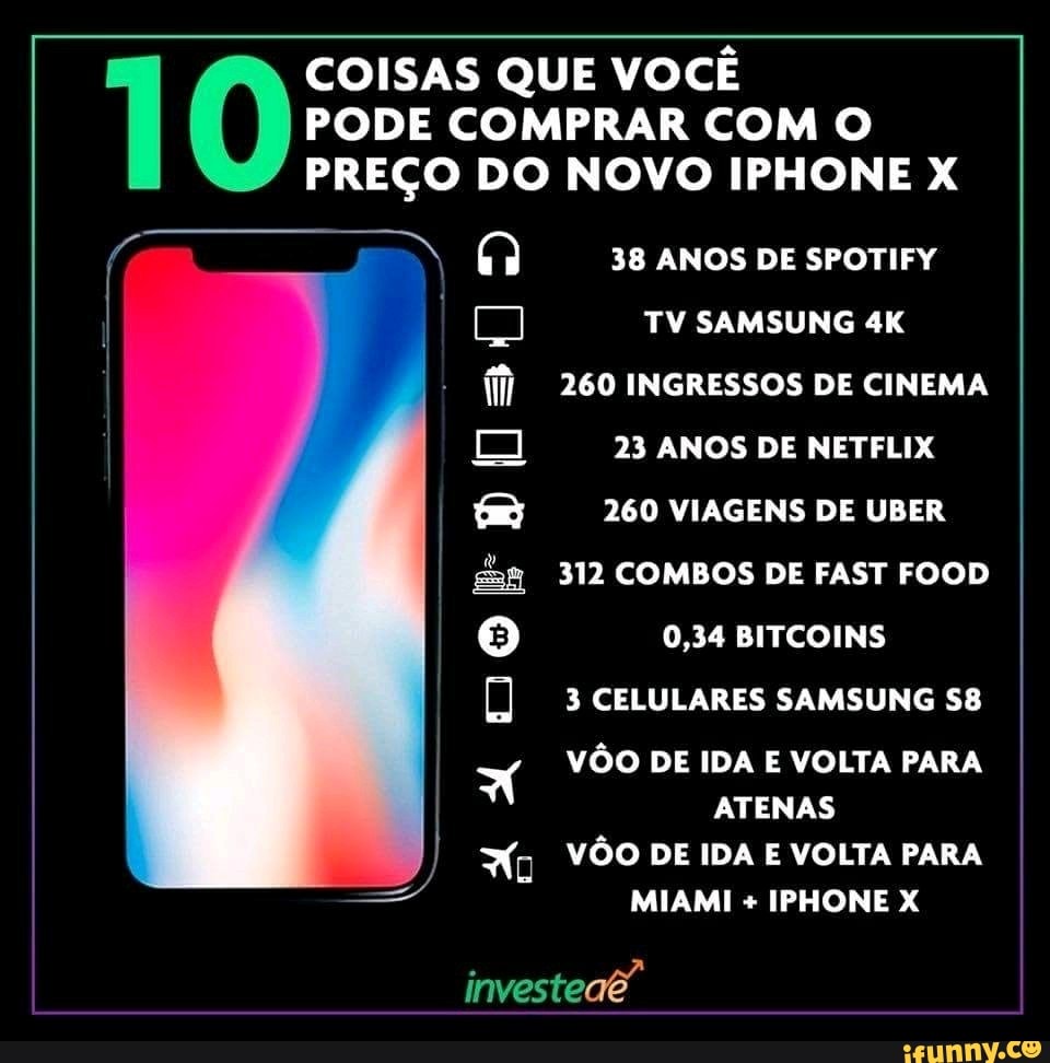 10
I
COISAS QUE VOCÊ
PODE COMPRAR COM O
PREÇO DO NOVO IPHONE X
(a mo (2 38 ANOS DE SPOTIFY
q
"400 DIO
fil 260 INGRESSOS DE CINEMA
23 ANOS DE NETFLIX
260 VIAGENS DE UBER
312 COMBOS DE FAST FOOD
3 CELULARES SAMSUNG S8&
VÔO DE IDA E VOLTA PARA
ATENAS