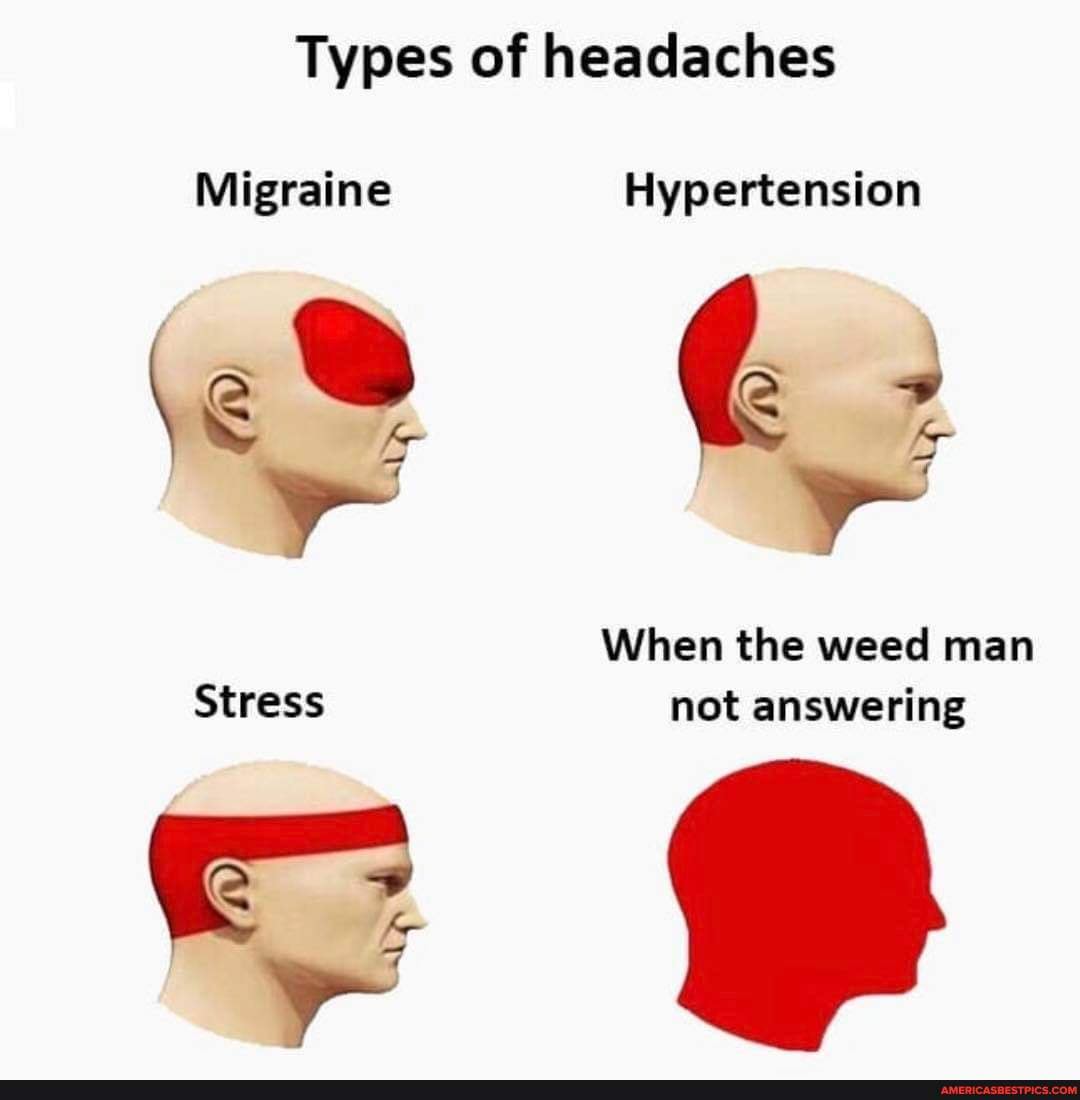 Types of headaches Migraine Hypertension When the weed man Stress not