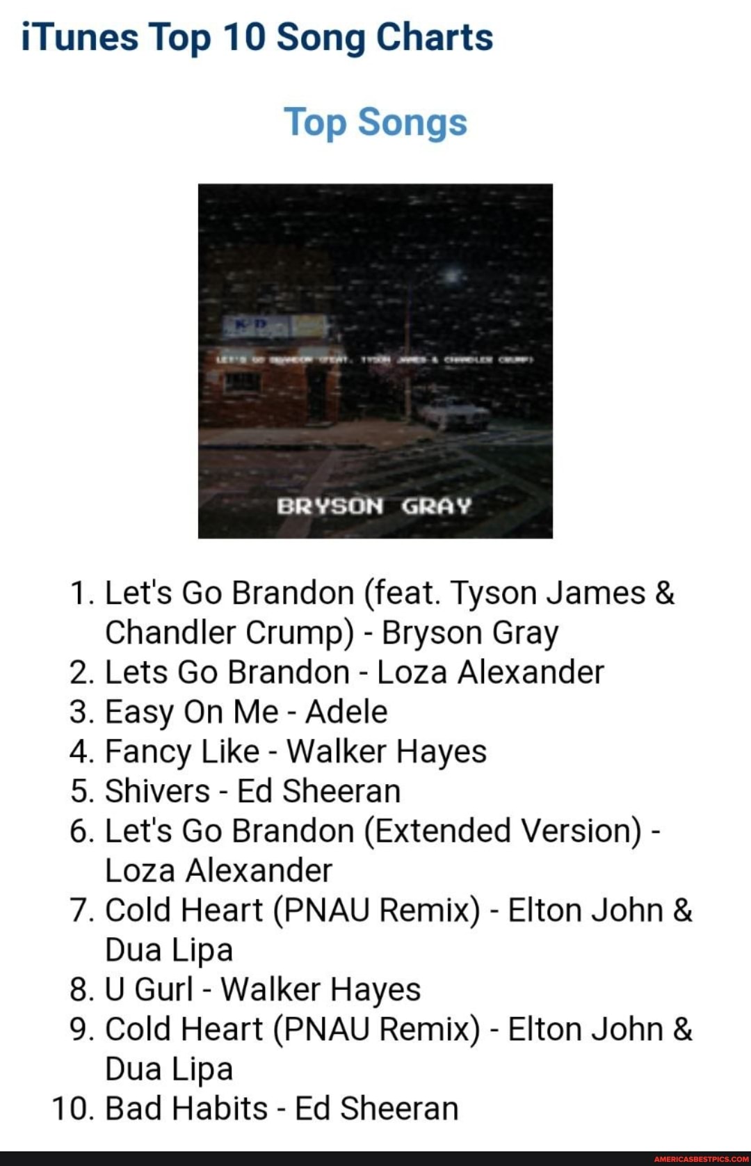 Itunes Top 10 Song Charts Top Songs Bryson Gray Let S Go Brandon Feat Tyson James