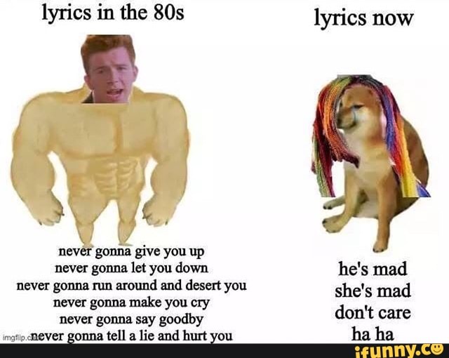 lyrics in the 80s lyrics now
gonna give you up
never gonna let you down he's mad
e olte Steerer
never gonna make you cry donitcare.
never gonna say goodby
RR ever gonna tell a lie and hurt you
DOTE