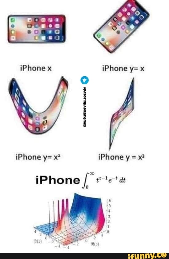 iPhone y= iPhone y =xº
iPhone / te