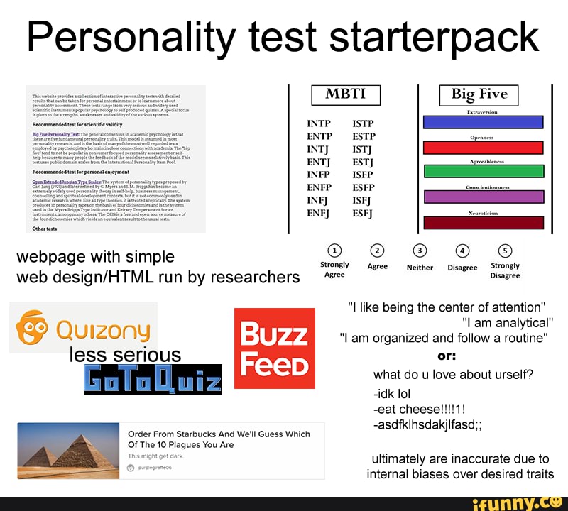 Personality Test Starterpack Mbti Big Five Intp Istp Entp Estp Int Isty Ent Estj Infp Isep Enfp