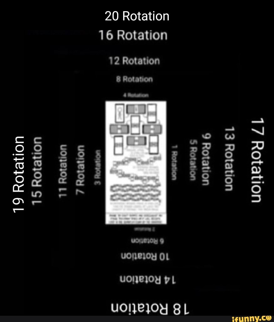 20 Rotation 16 Rotation 12 Rotation 8 Rotation Rotation 17 13 Rotation ...