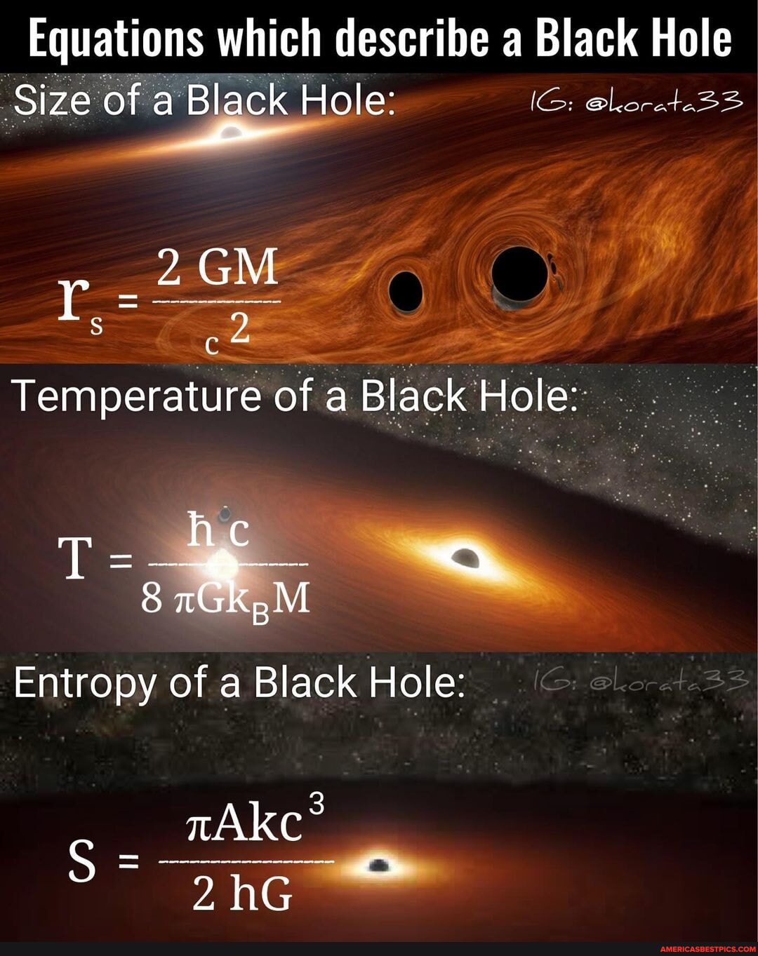 Equations that describe a Black Hole 🕳️ Collaboration @astronomy ...