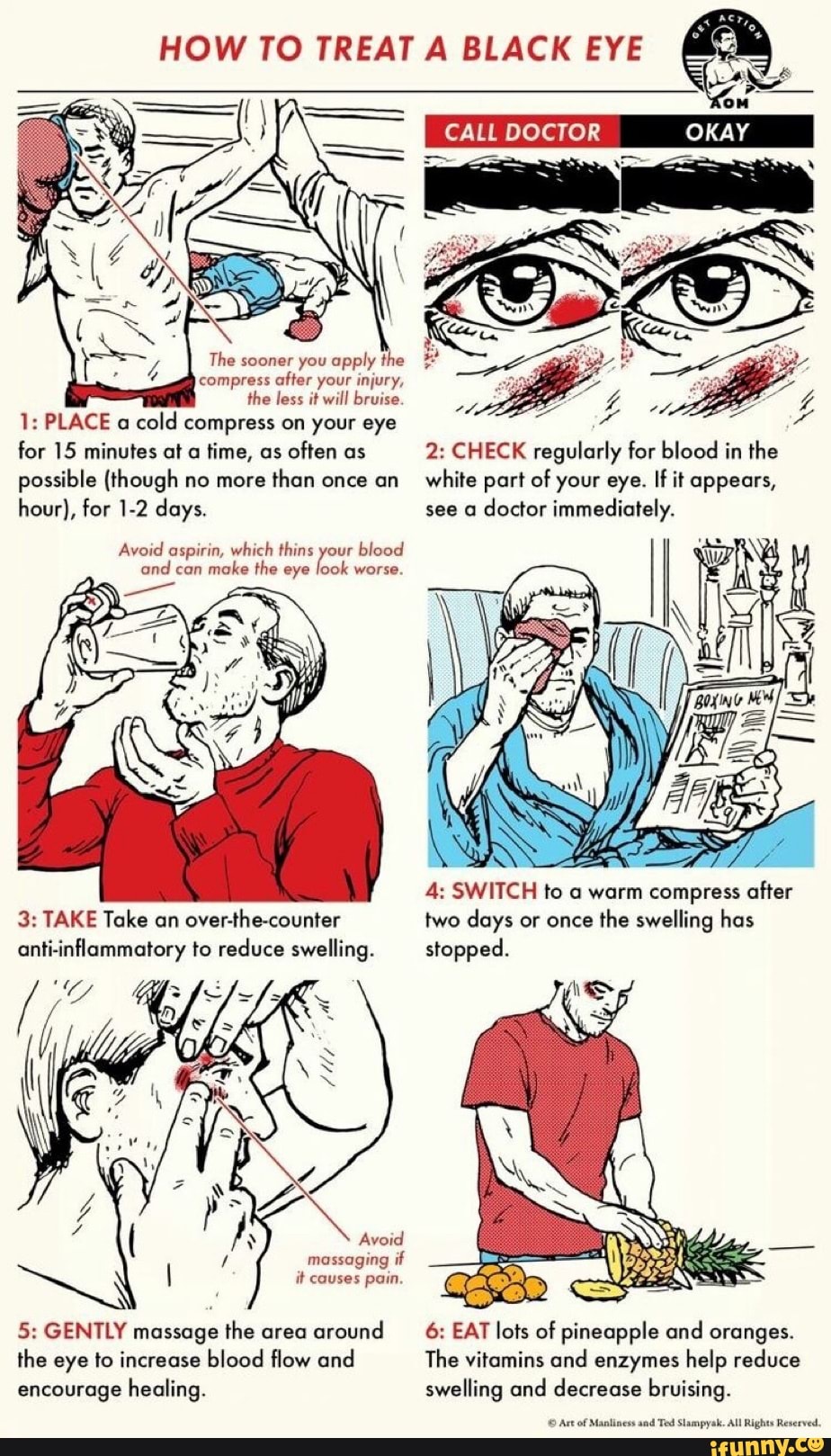 Compress after your injury, the less it will bruise 1 PLACE a cold compress on your eye for 15