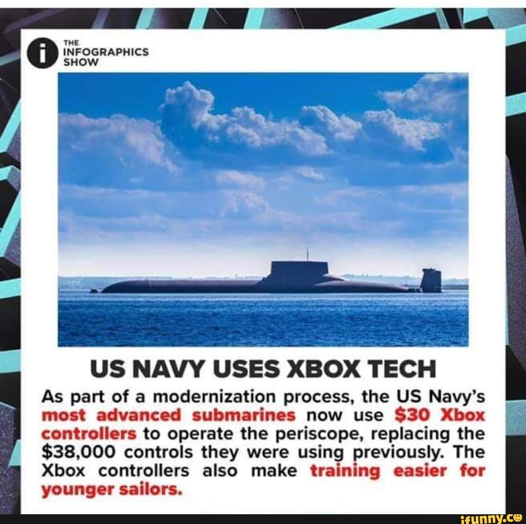 THE INFOGRAPHICS SHOW US NAVY USES XBOX TECH As part of a modernization process, the US Navy's