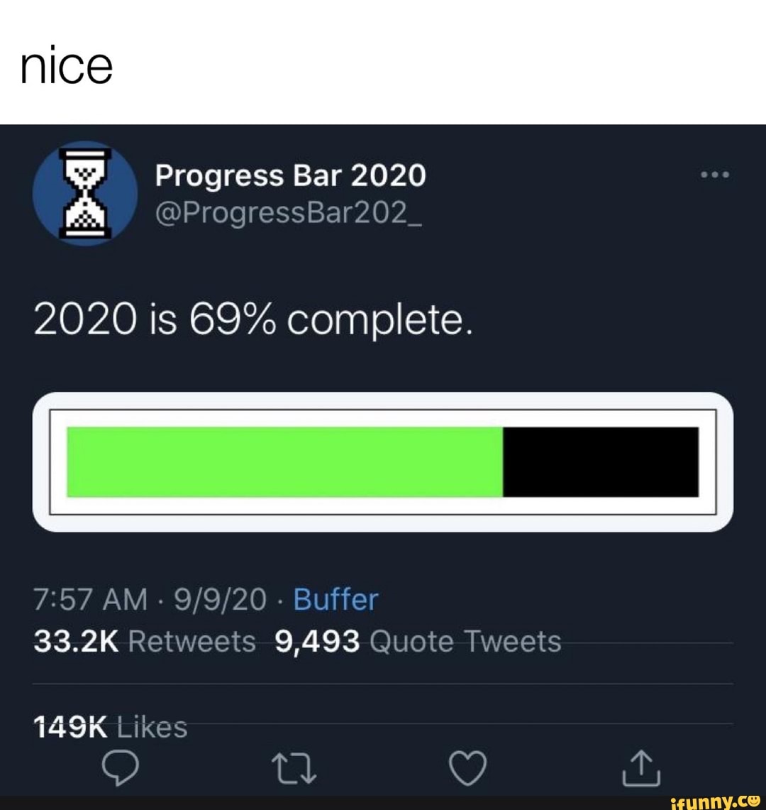 Progress Bar 2020
nice
ala=
2020 is 69% complete.
AM - - Buffer
33.2K Retweets 9,493 Quote Tweets
Likes