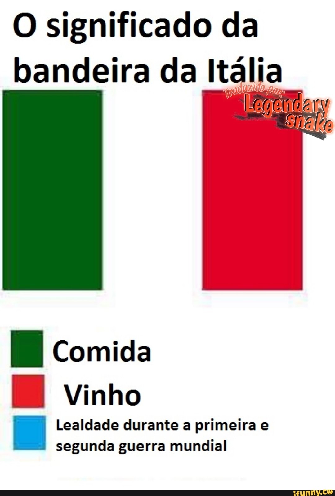 O significado da bandeira da Itália
Comida
Vinho
Lealdade durante a primeira e segunda guerra mundial