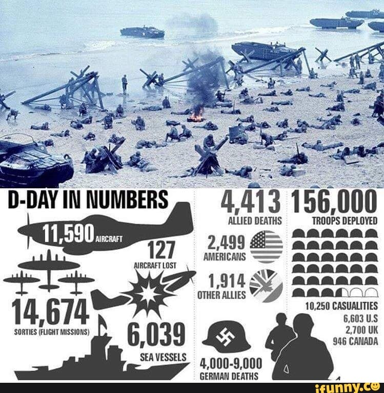 SORTIES
Fueros) 6, 039 go 2,700 UK
946 CANADA