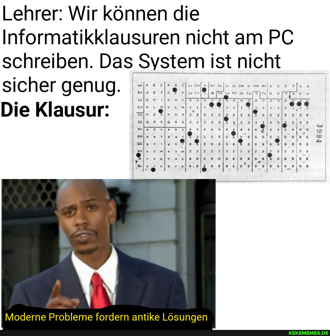 Lehrer: Wir können die
Informatikklausuren nicht am PC schreiben. Das System ist nicht sicher genug.
Die Klausur:
Moderne Probleme fordern antike Lösungen