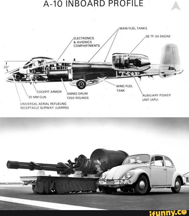 Engine memes. Best Collection of funny Engine pictures on iFunny